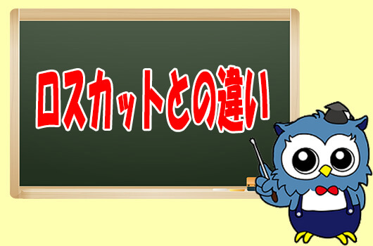 XMのゼロカット