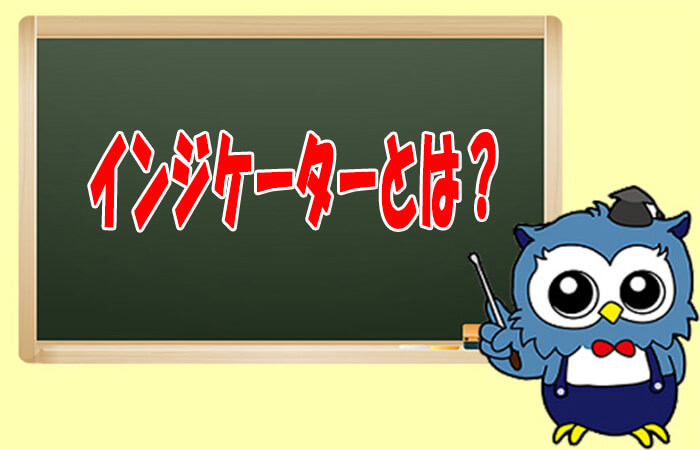 XMのインジケーター