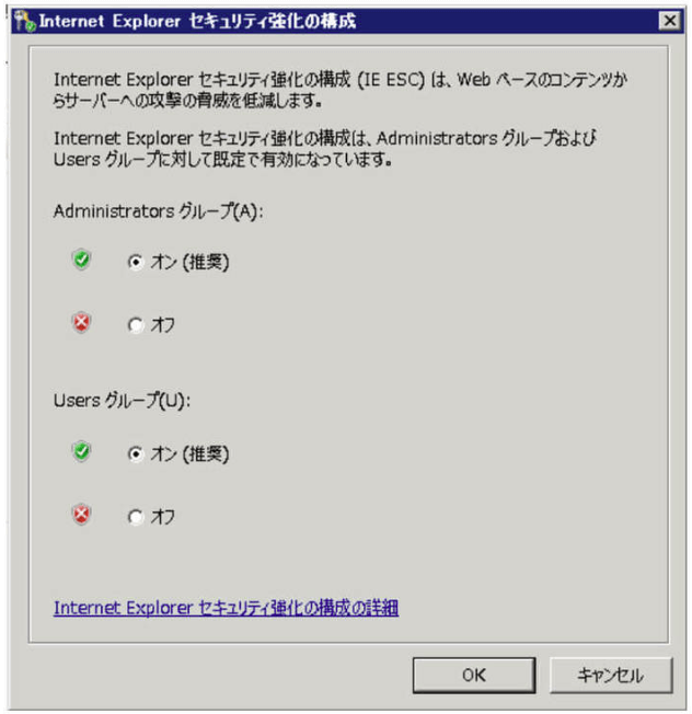 デスクトップVPS